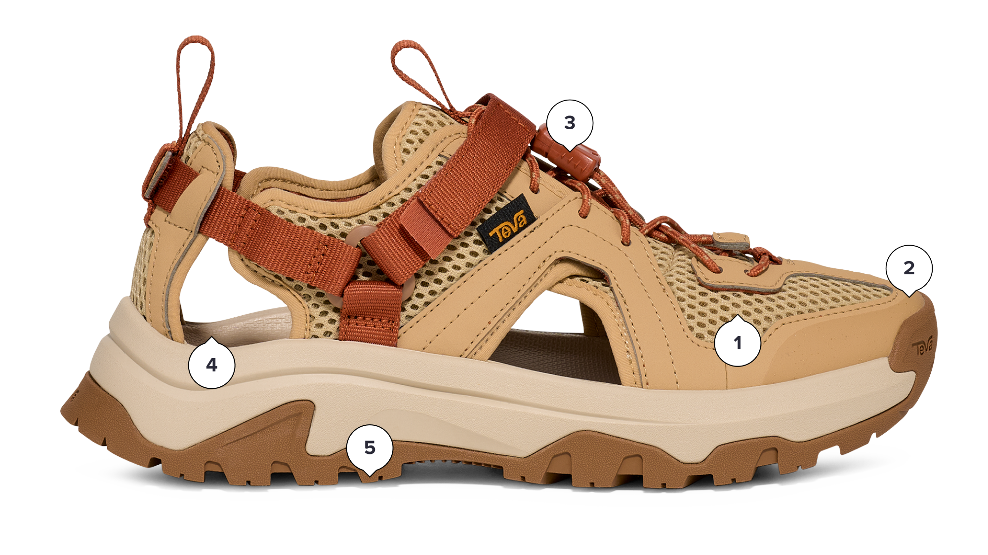 Women's Hurricane XLT3 Closed-Toe Sandal | Teva®