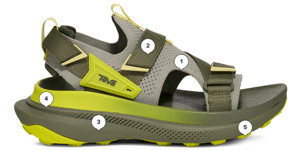 Women's Aventrail Sandal | Teva®