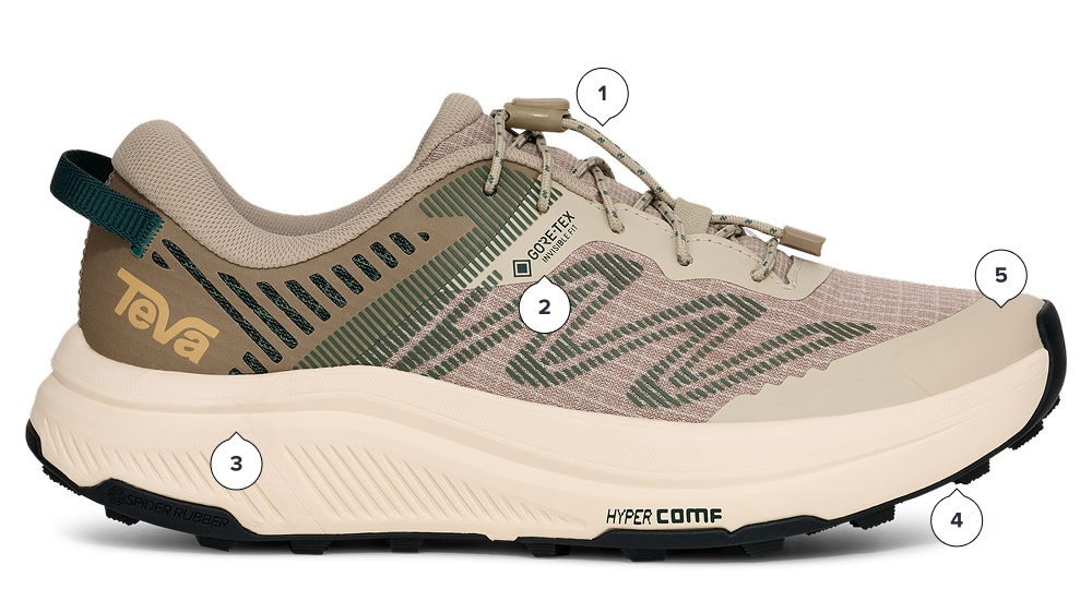 TEVA Hurricane Trailsetter GTX Trail Running Shoe for Women | TEVA®