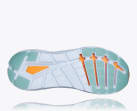 Elevon 2