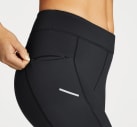 Performance Tight