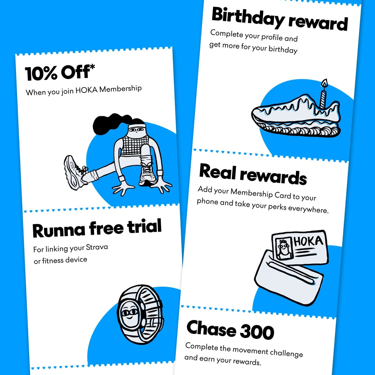 Image showing a range of Perks from HOKA Membership.