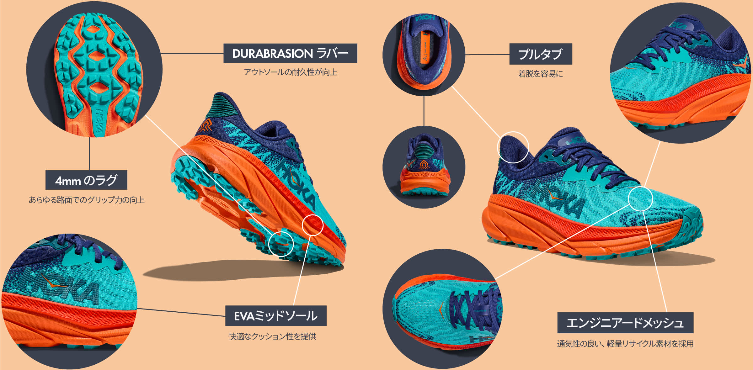 HOKA® 公式サイト【Challenger 7| チャレンジャー 7】ホカオネオネ™