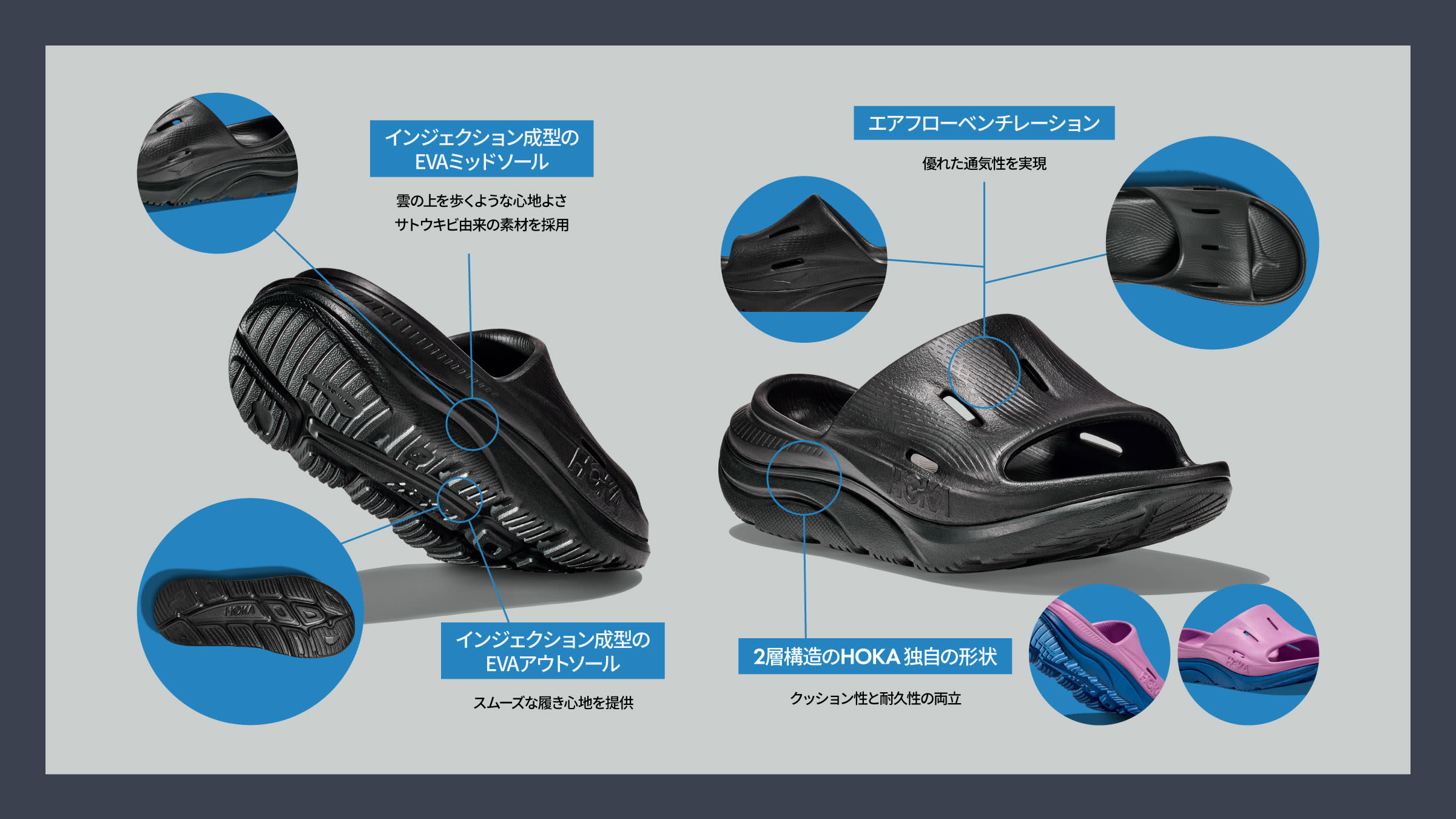 HOKA®公式サイト【オラ リカバリー スライド 3|ORA RECOVERY