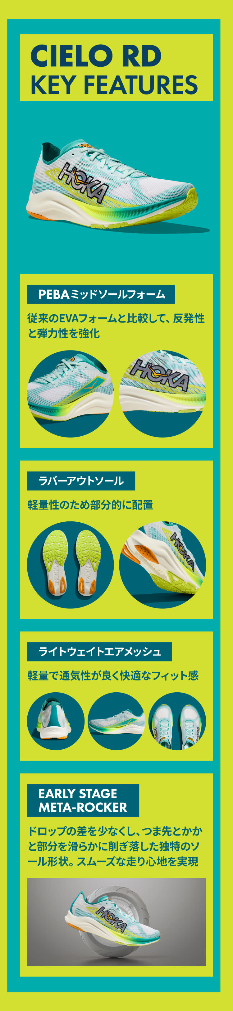 HOKA®公式サイト【シエロ ロード|CIELO ROAD 1143490 | ユニ