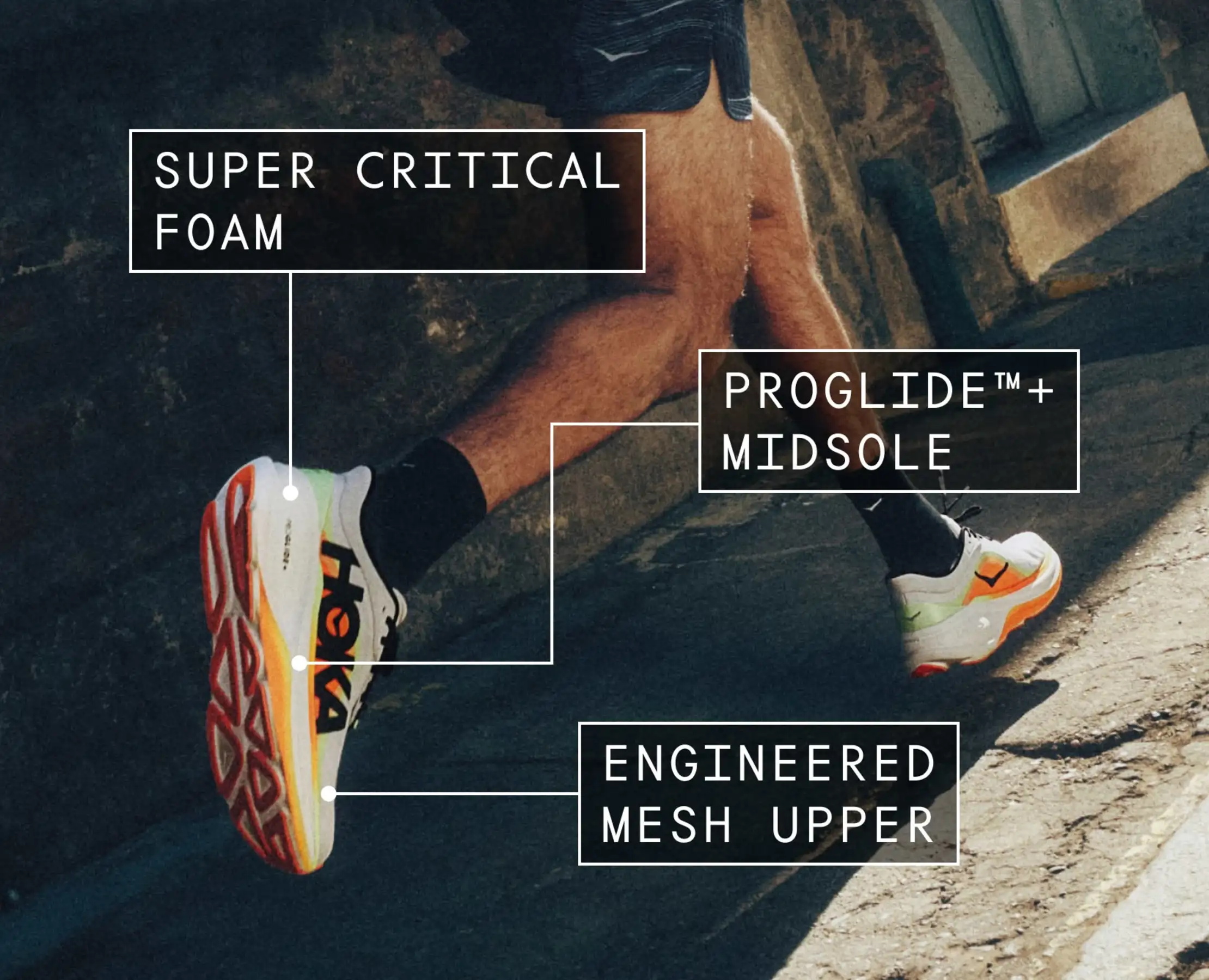 HOKA Clifton PRO for Men | HOKA®
