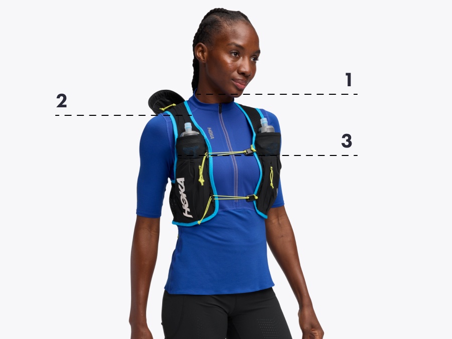 HOKA® Sizing Information & Size Charts HOKA®