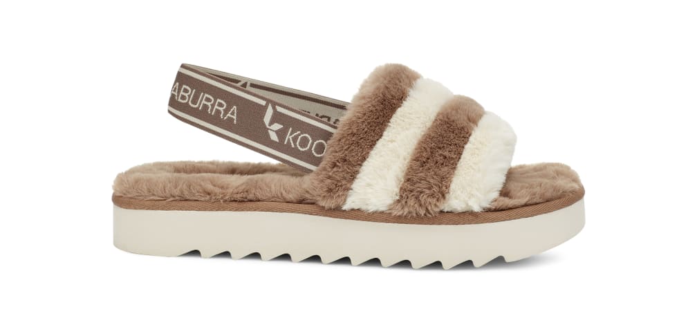 Ugg koolaburra sandals cheap