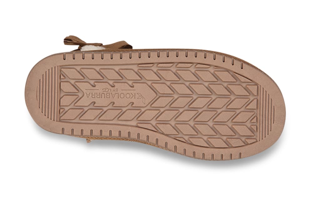 Buty Dziecięce Klapki UGG w ButSklep.pl