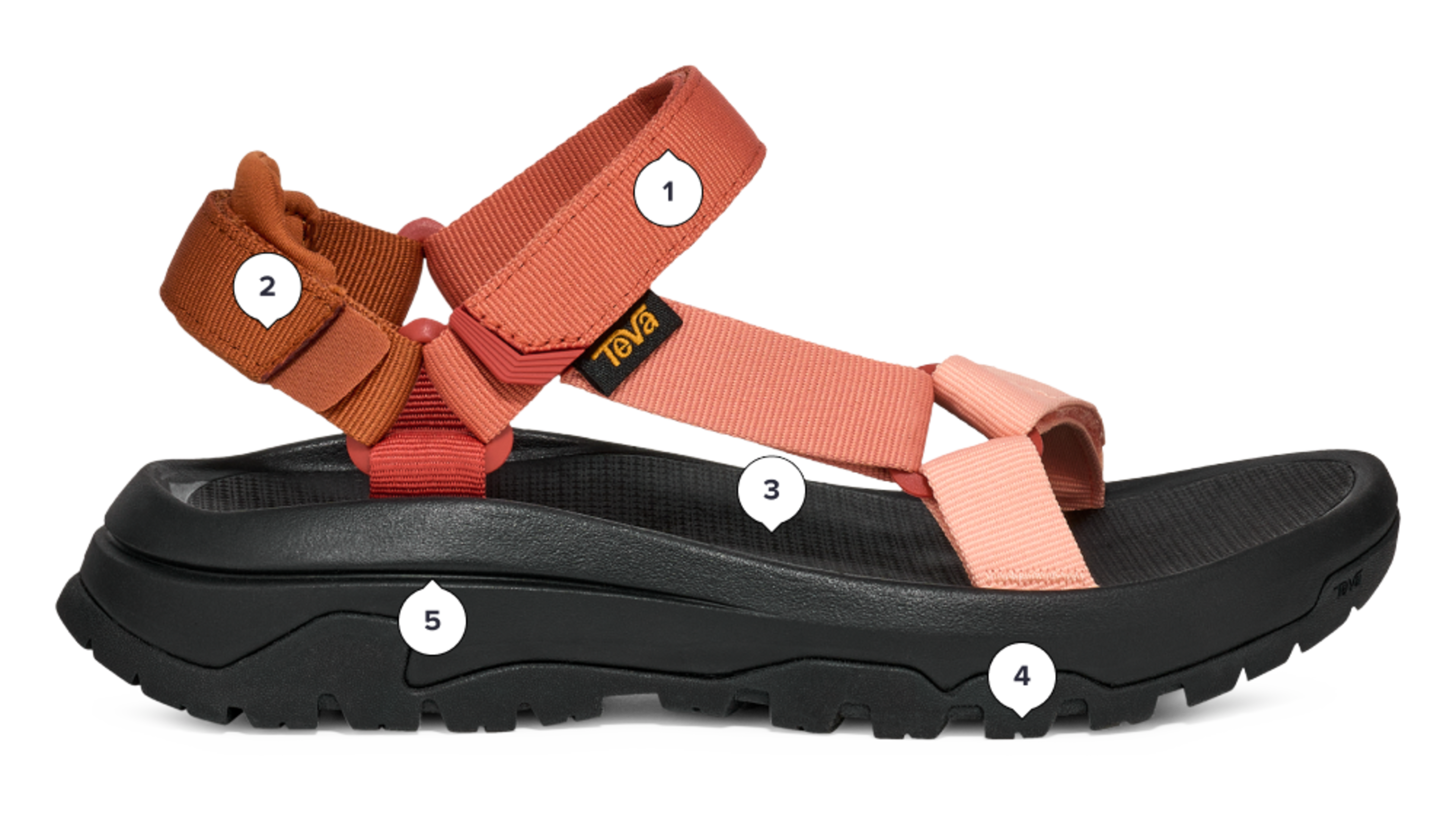Women's Hurricane XLT3 Sandal | Teva®