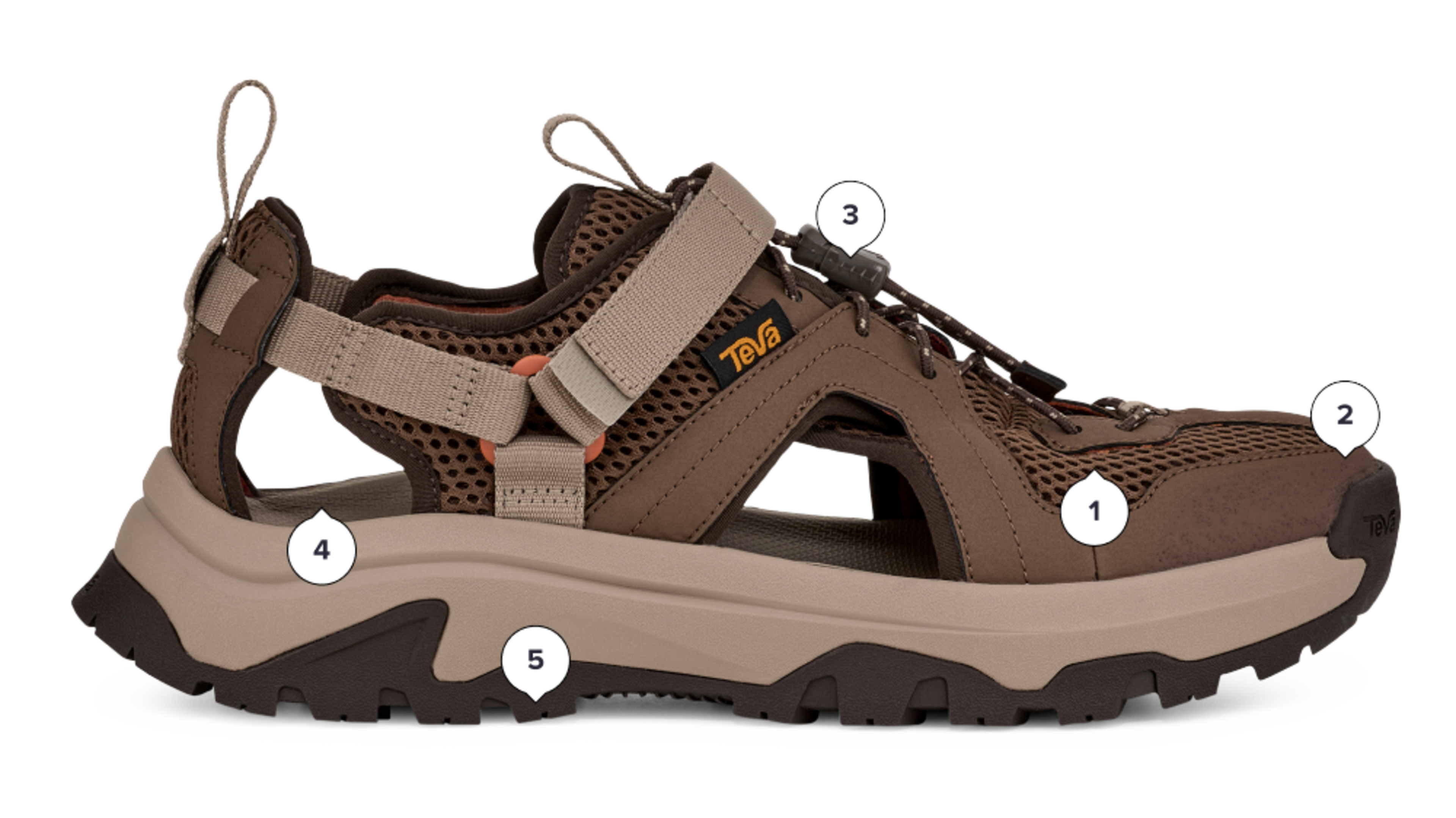 Men's Hurricane XLT3 Closed-Toe Sandal | Teva®