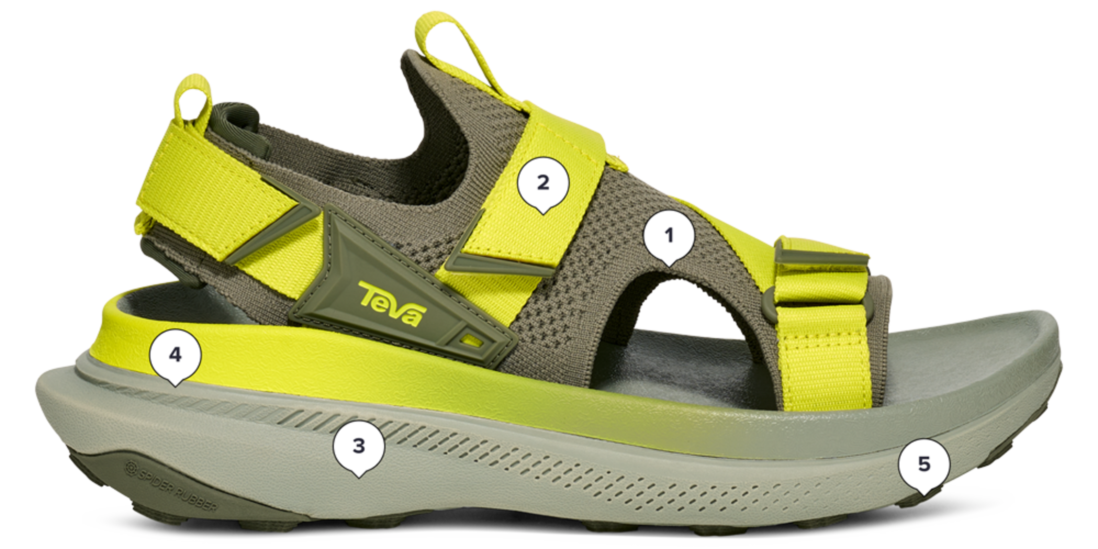 Men's Aventrail Sandal | Teva®
