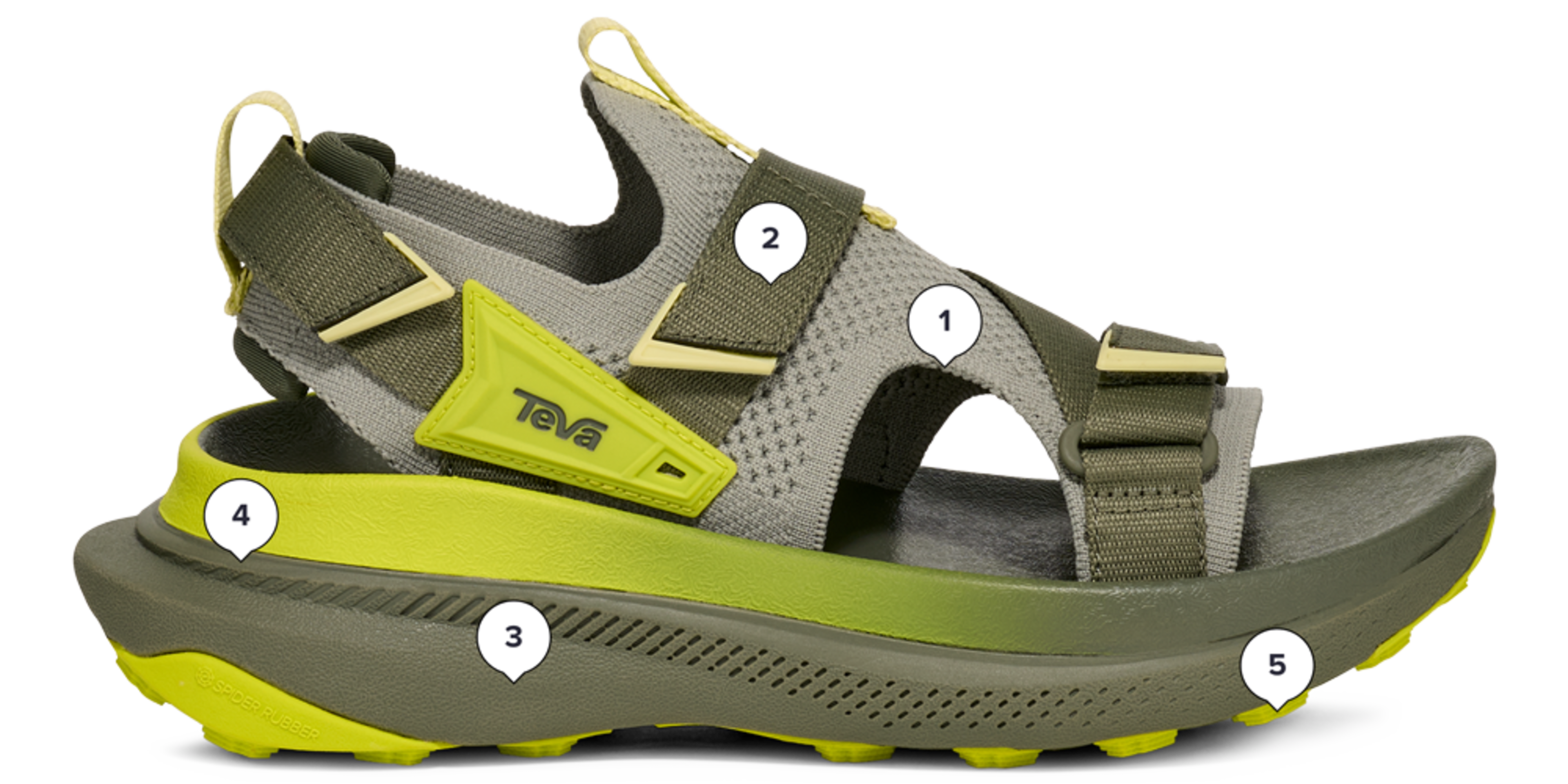 Women's Aventrail Sandal | Teva®