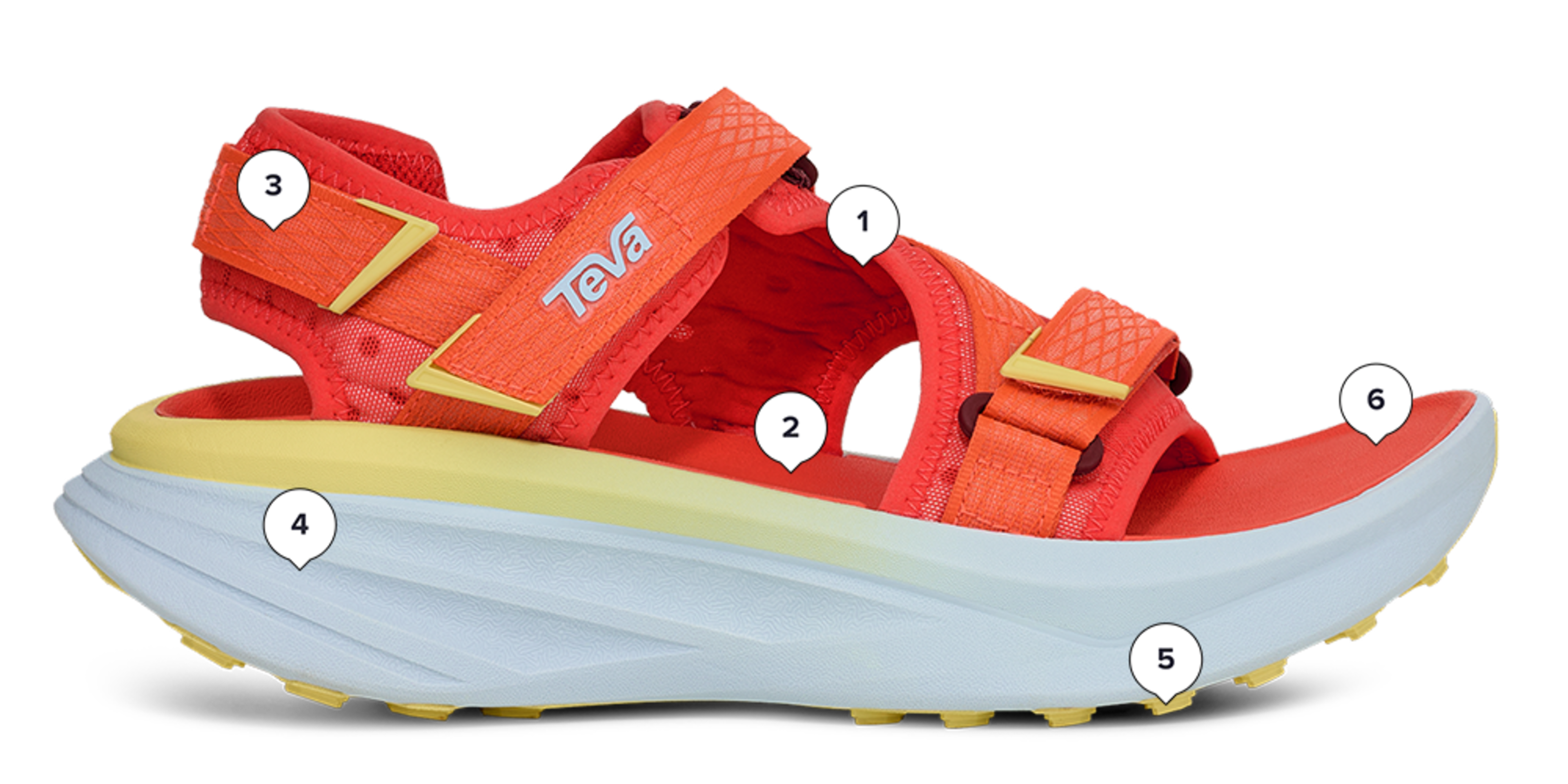 Women's Aventrail R2T Sandal | Teva®
