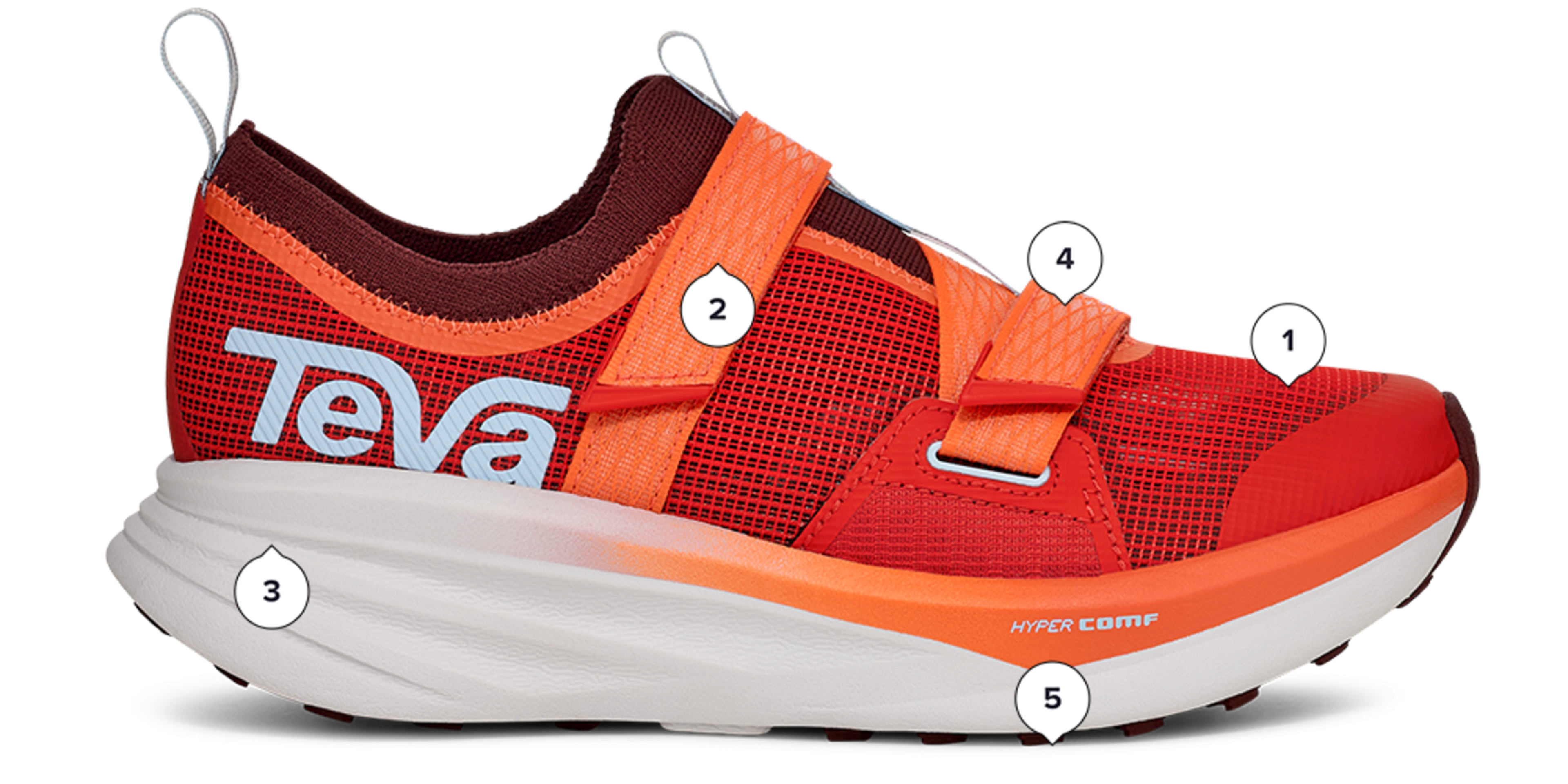 靴 Teva AVENTRAIL R2T TEVA Aventrail Road-2-Trail Running Shoe for Women | TEVA®