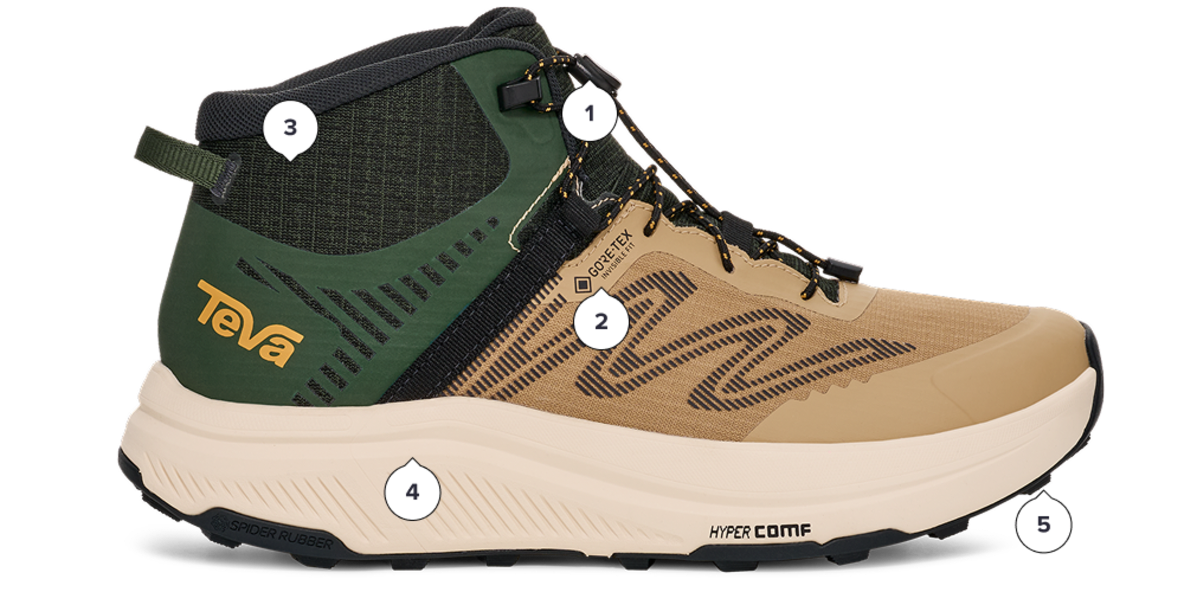 TEVA Hurricane Trailsetter Mid GTX Trail Shoe for Men | TEVA®