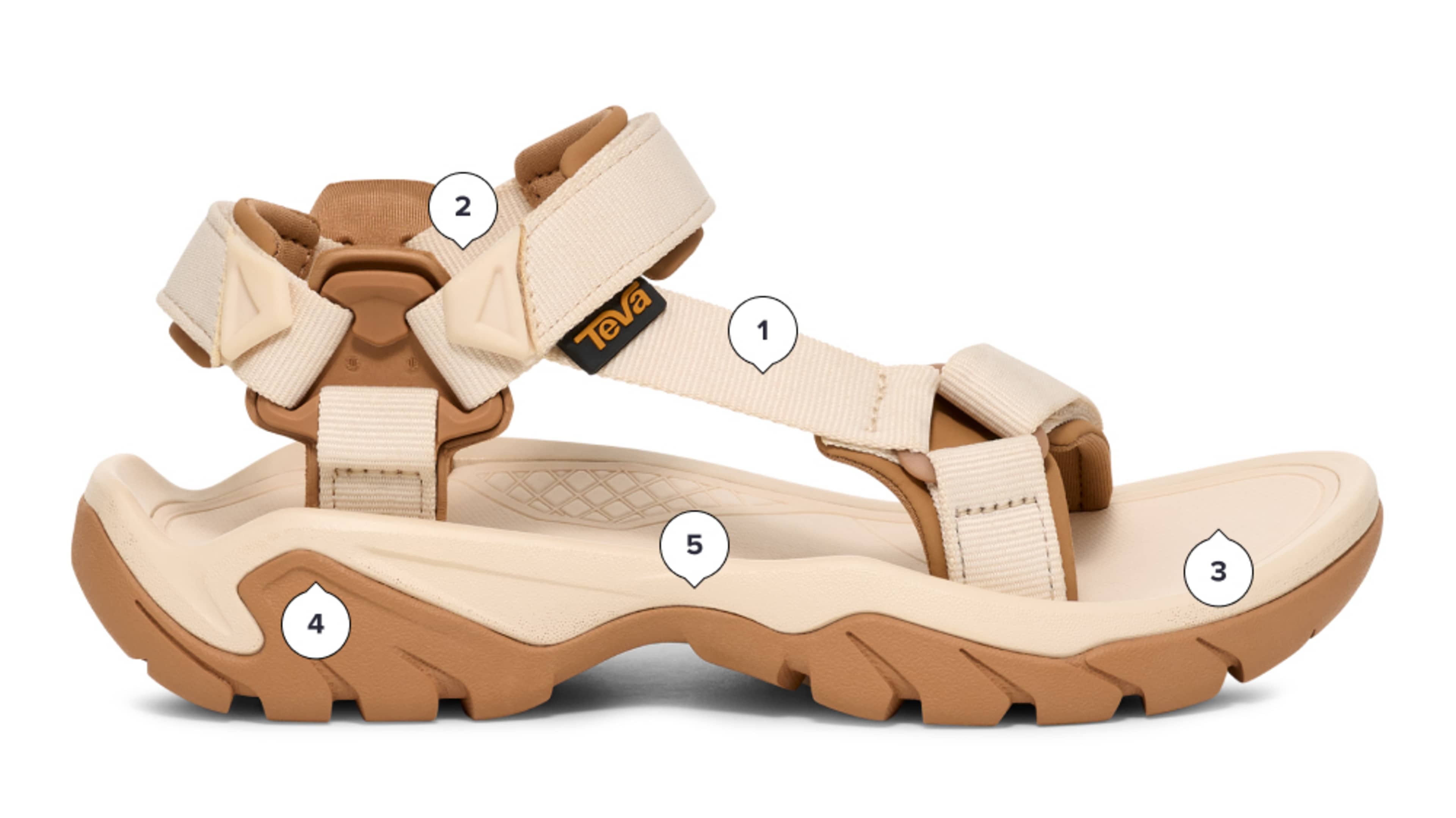 Women's Terra Fi 5 Universal Sandal | Teva®