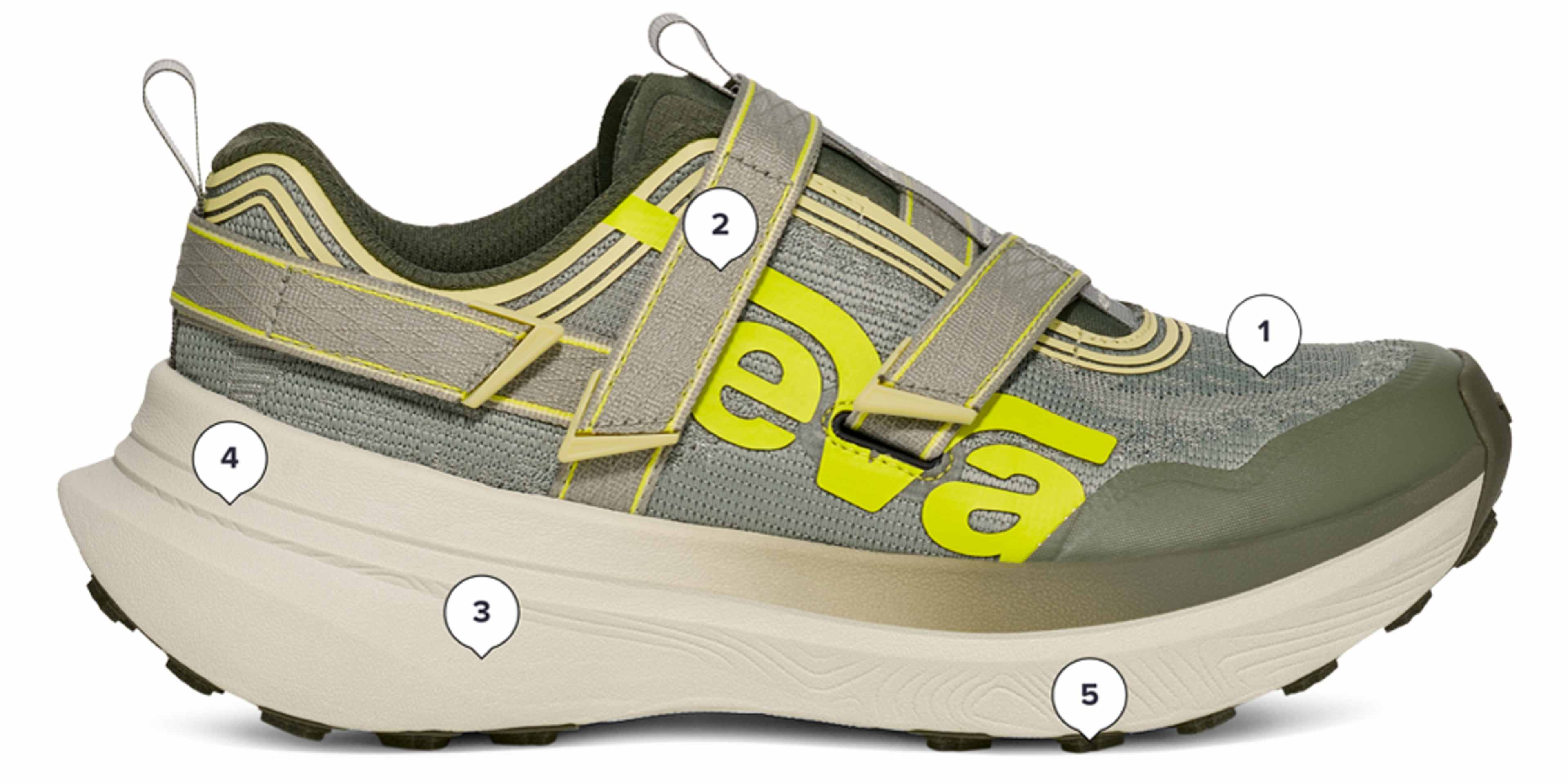 Teva アベントレイル aventrail グレー×イエロー 27.0 Women's Aventrail Shoe Shoe | Teva®