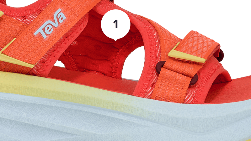 Women's Aventrail R2T Sandal | Teva®