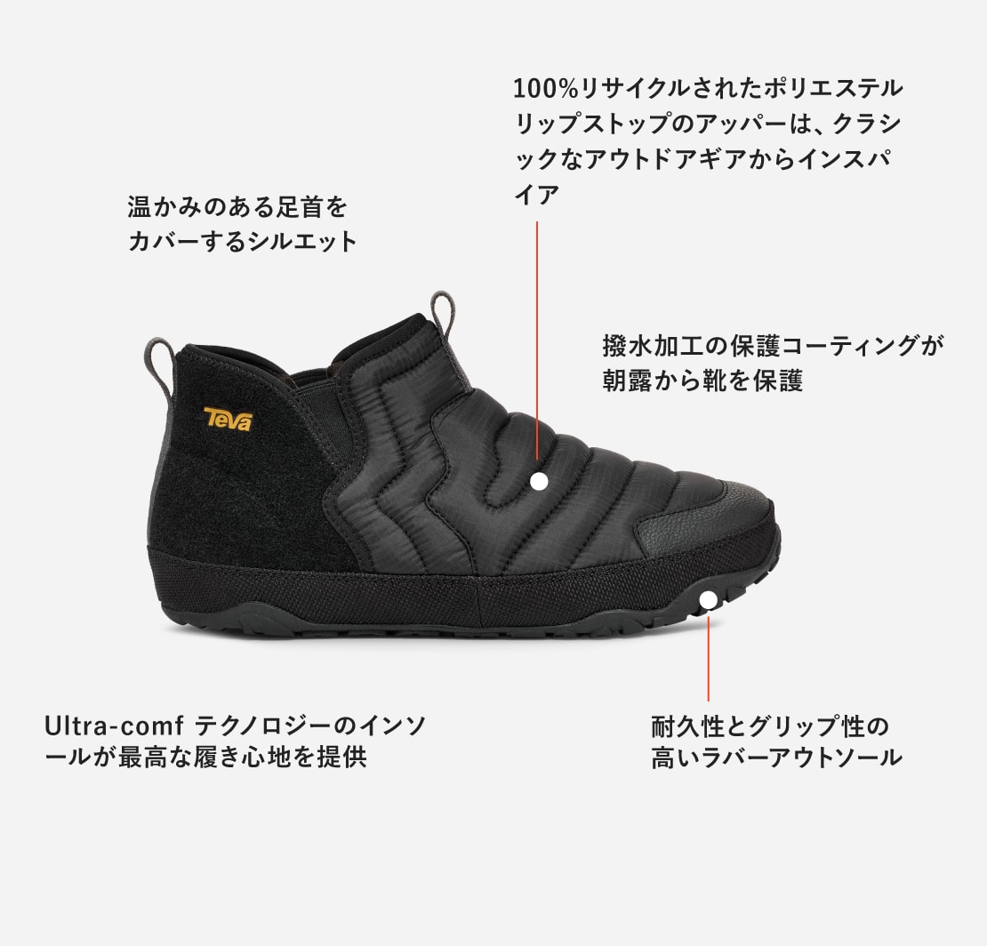 テバ公式【 リエンバー テレイン|REEMBER TERRAIN| 1129582 | レディース】Teva® 公式サイト