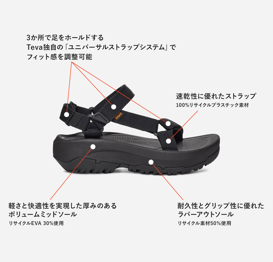 テバ公式【 ハリケーン エックスエルティー2|HURRICANE XLT2| 194715038028 | レディース】Teva® 公式サイト