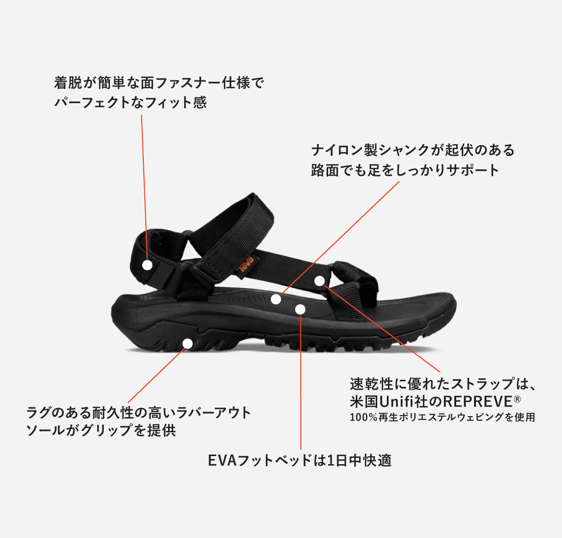 【送料無料/新品】 テバ公式【 XLT2 エックスエルティー2|HURRICANE ハリケーン 靴