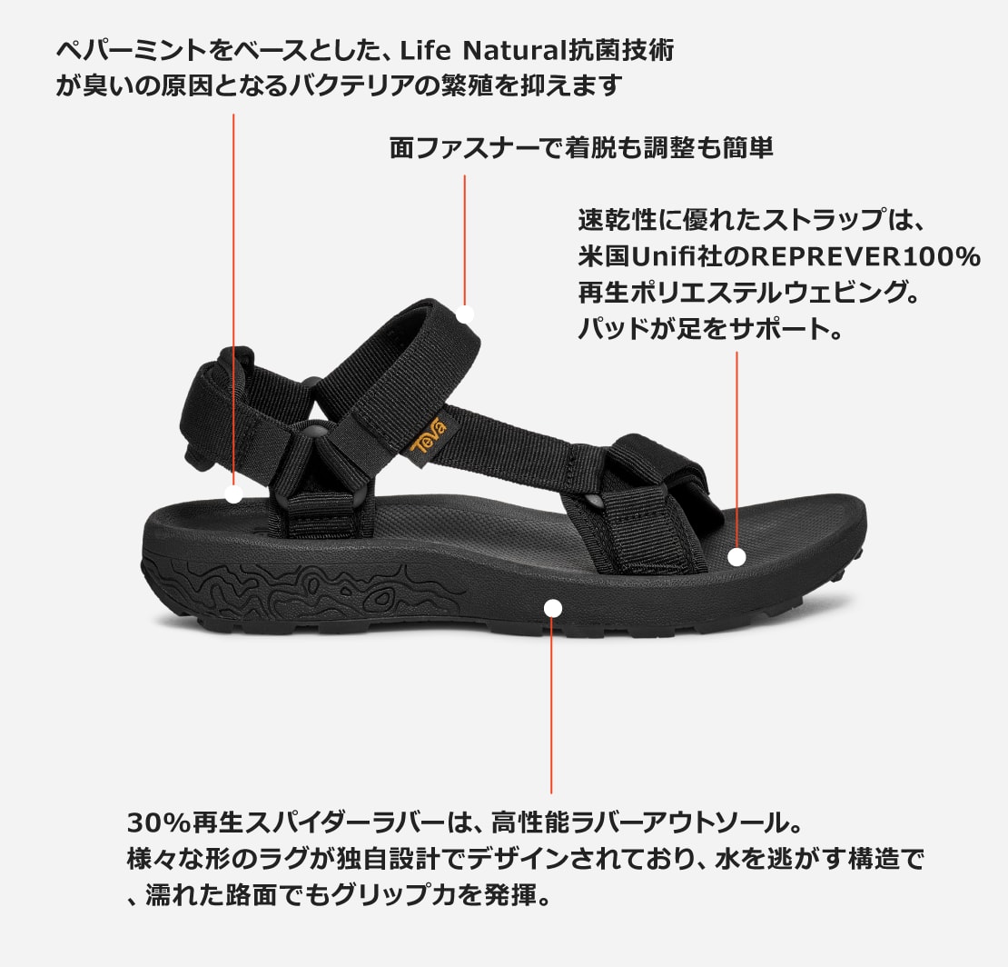 楽天市場】テバ ハイドラトレック サンダル CT TEVA サンダル