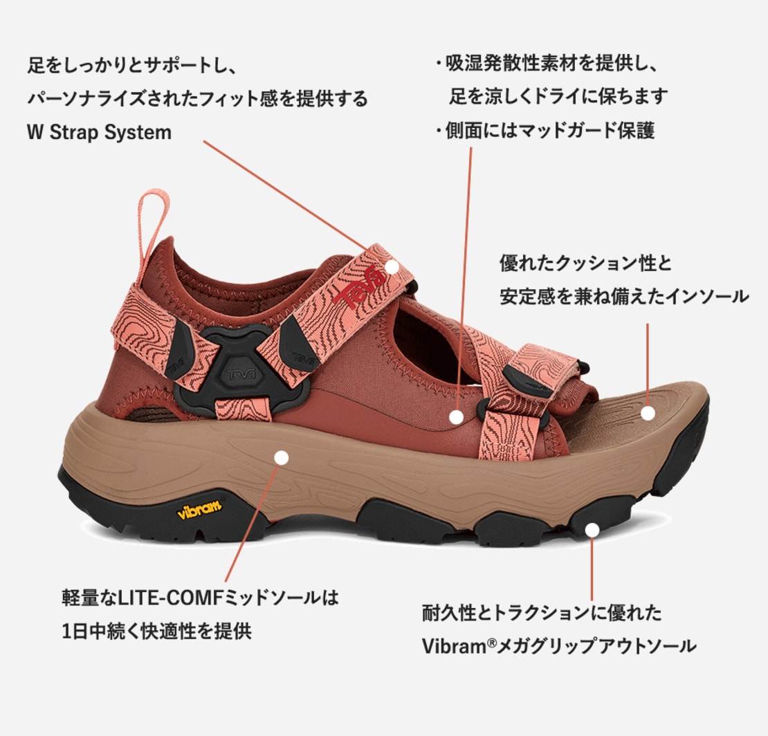 テバ公式【 グランドビュー マックス サンダル|GRANDVIEW MAX テバ公式【 グランドビュー マックス サンダル|GRANDVIEW MAX