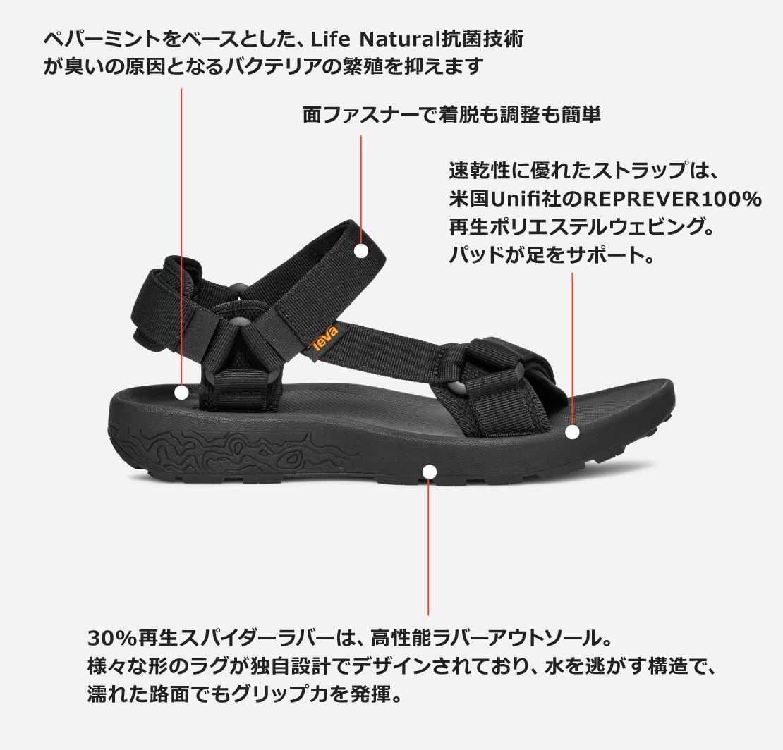Teva テバ　ハイドラトレック サンダル ブラック 25cm テバ公式【 ハイドラトレック サンダル|HYDRATREK SANDAL