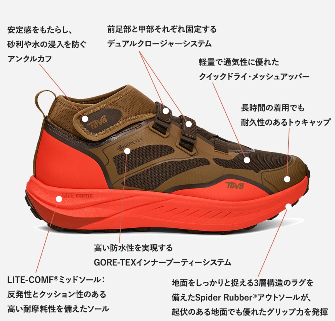 テバ公式【 トレイルワインダー ミッド GTX|TRAILWINDER MID GTX