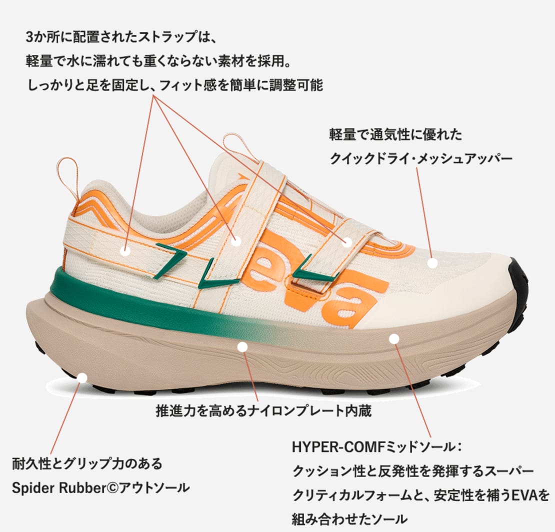 テバ公式【 アベントレイル シュー|AVENTRAIL SHOE| 1170193