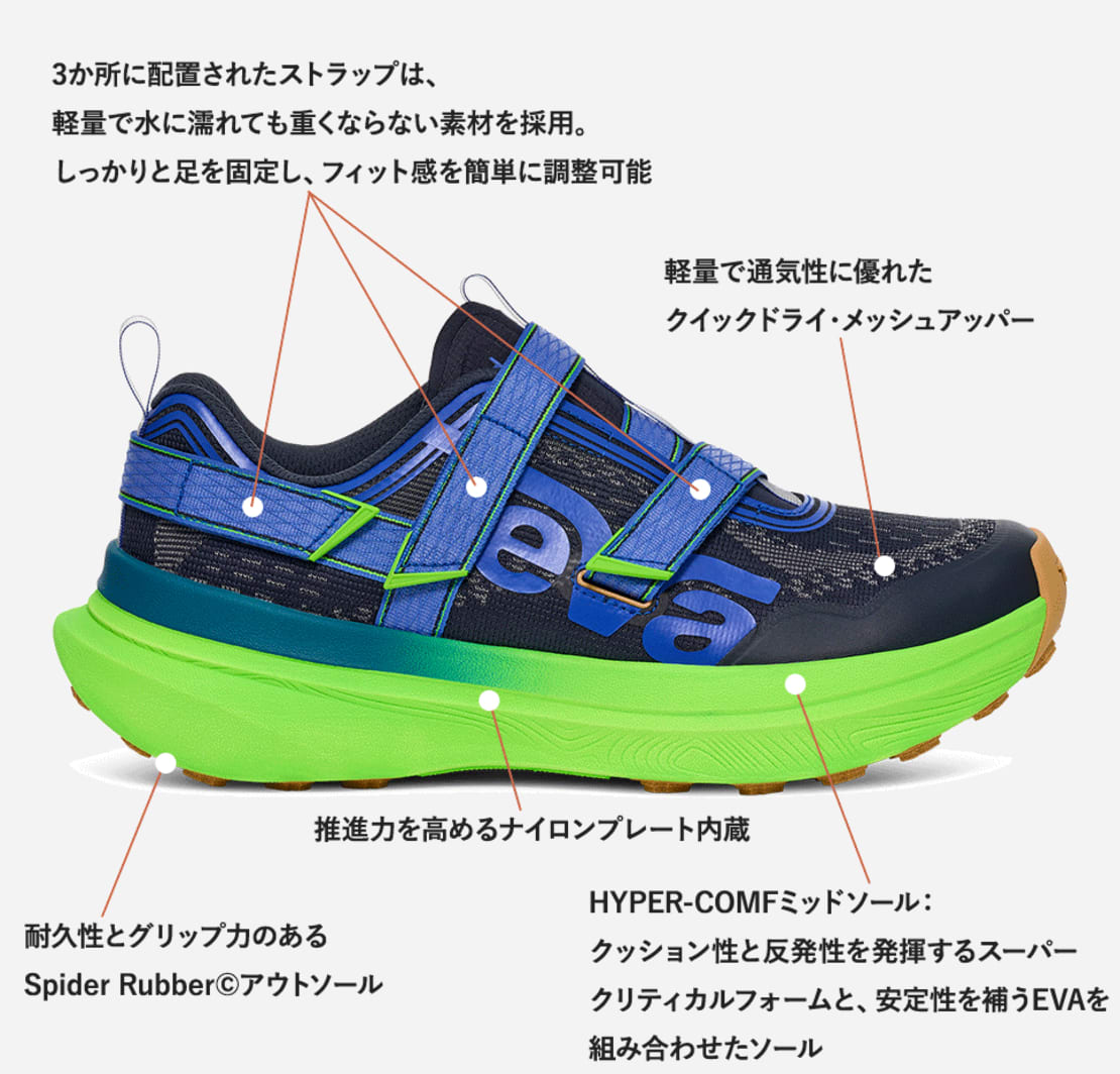 テバ公式【 アベントレイル シュー|AVENTRAIL SHOE| 1170192 | メンズ