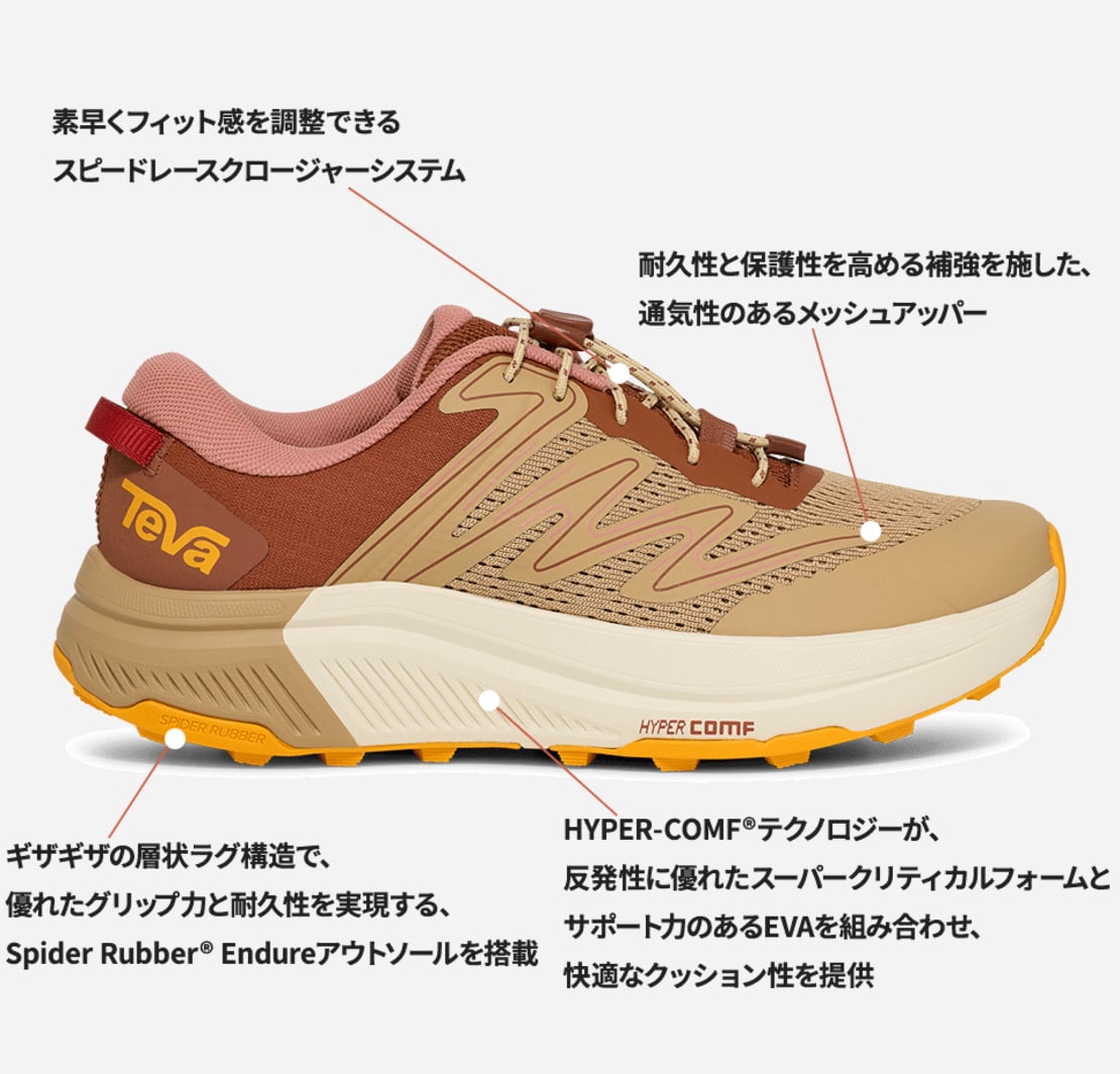 HURRICANE TRAILSETTER