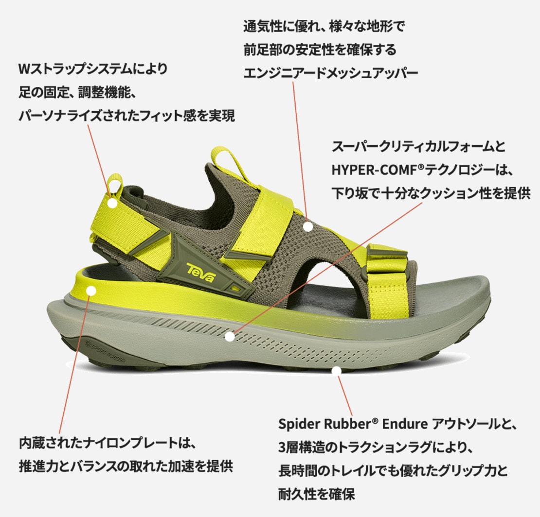 Teva アベントレイル サンダル 26cm グレー×レッド 1156150 テバ公式【 アベントレイル|AVENTRAIL| 1156150 | メンズ】Teva® 公式