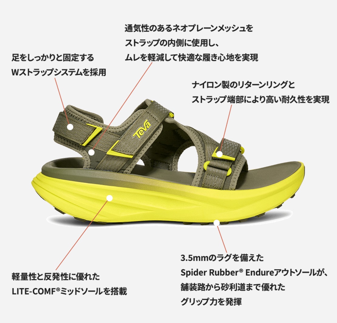 テバ公式【 アベントレイル アールツーティー|AVENTRAIL R2T| 1172830