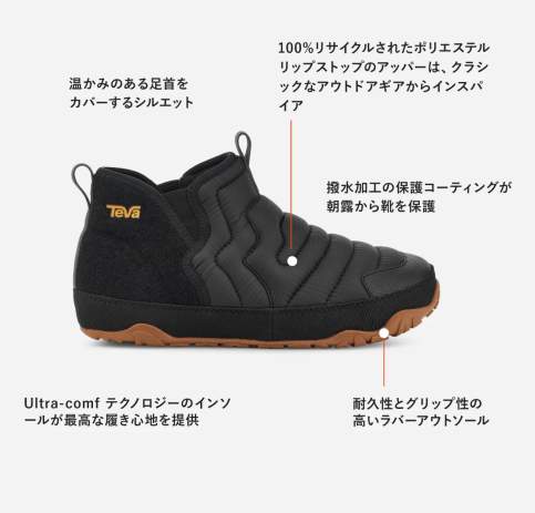 テバ　　スニーカーブーツ REEMBER TERRAIN レディース ReEMBER TERRAIN MID Slip-On Shoes | Teva®