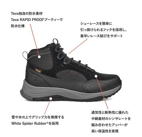 テバ公式【 オウロリス|AURORIS| 1156013 | メンズ】Teva® 公式