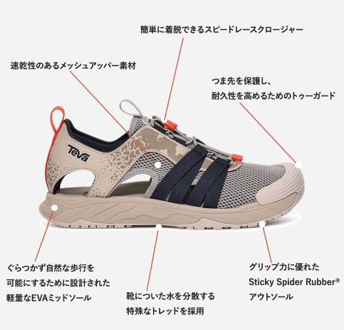 テバ公式【 ハイドラトレック サンダル CT|HYDRATREK SANDAL CT