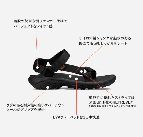 テバ公式【 ハリケーン エックスエルティー2|HURRICANE XLT2