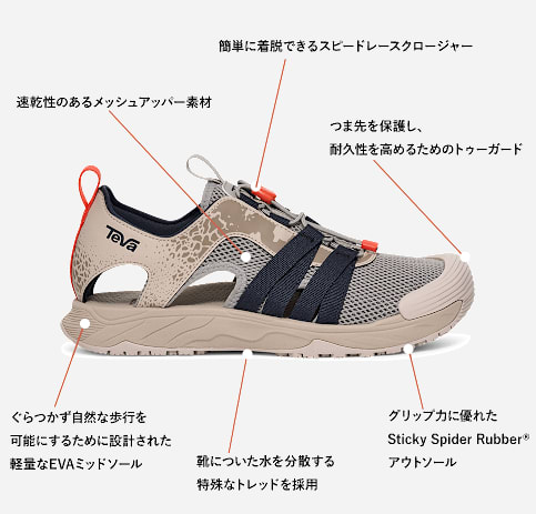 ★送料無料★テバ HYDRATREK SANDAL CT STVM2514811-CHG ☆送料無料☆テバ HYDRATREK SANDAL CT STVM2514811-CHG (Teva