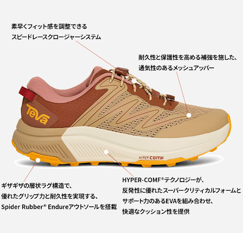 HURRICANE TRAILSETTER