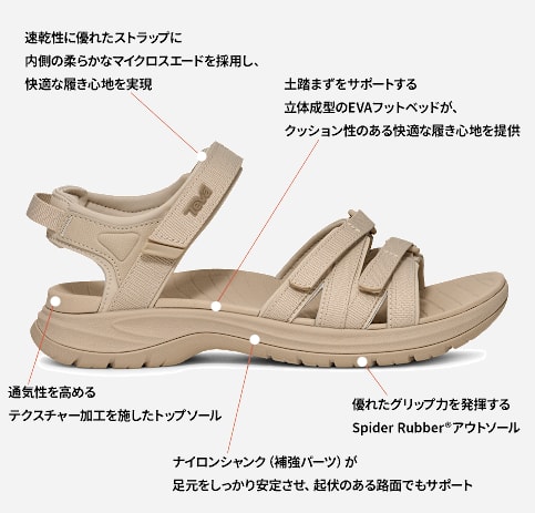テバ公式【 ティラ スポーツ|TIRRA SPORT| 1173720 | レディース】Teva