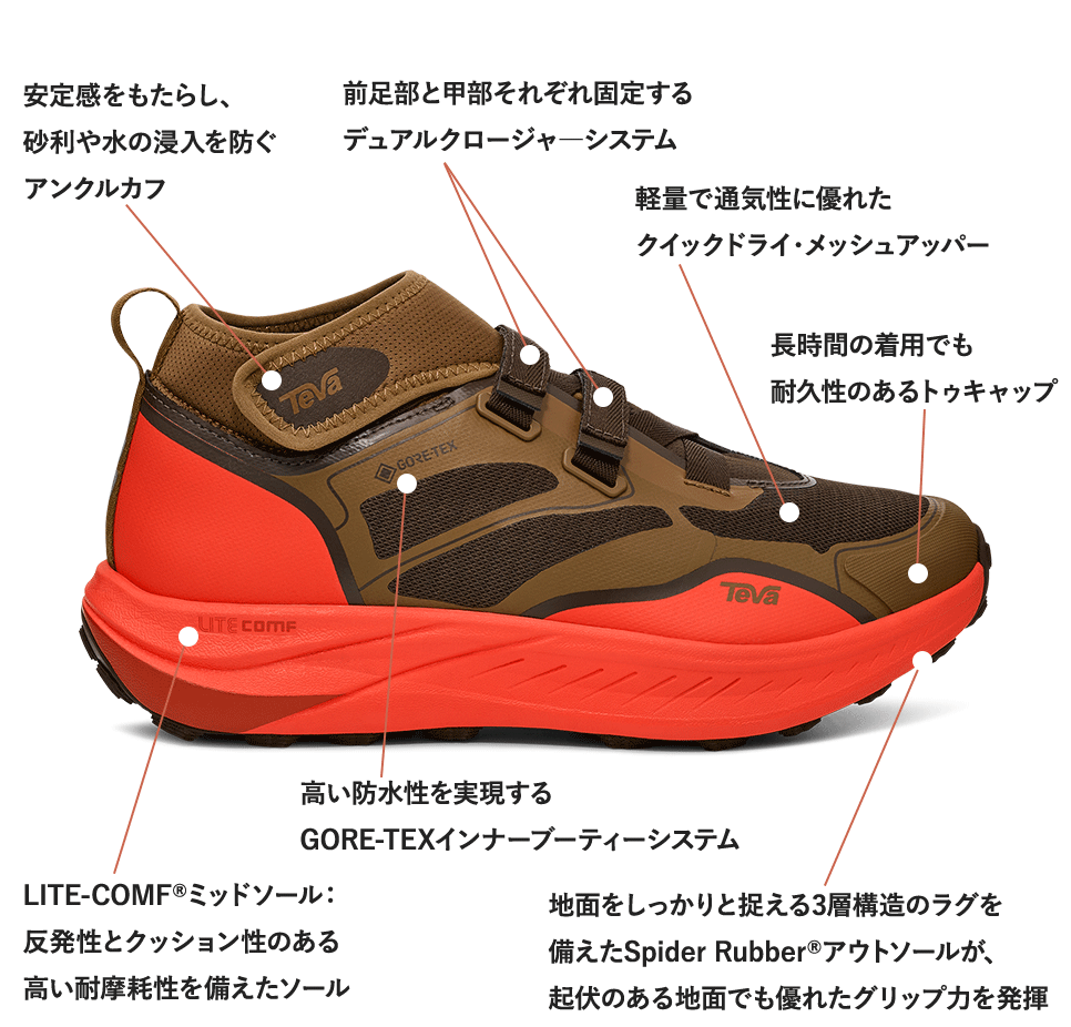 テバ公式【 トレイルワインダー ミッド GTX|TRAILWINDER MID GTX
