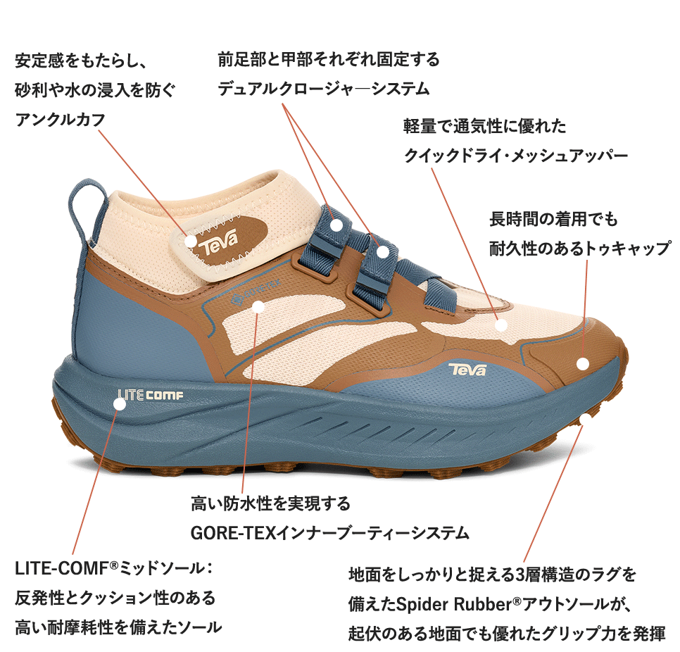 テバ公式【 トレイルワインダー ミッド GTX|TRAILWINDER MID GTX