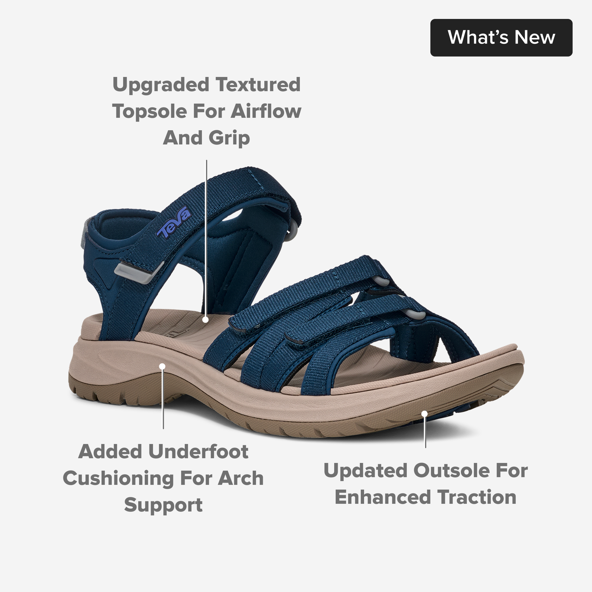 TEVA Aventrail Trail Running Sandal for Women | TEVA®