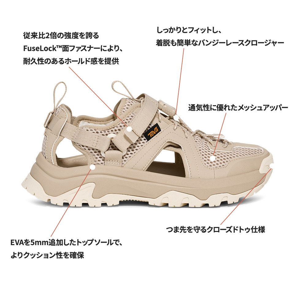 Hurricane XLT3 CT詳細スペック