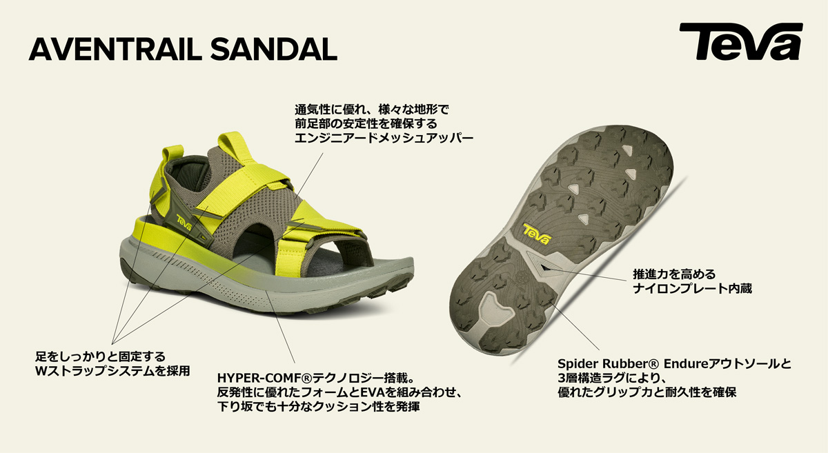 テバ公式【 アベントレイル|AVENTRAIL| 1156150 | メンズ】Teva® 公式