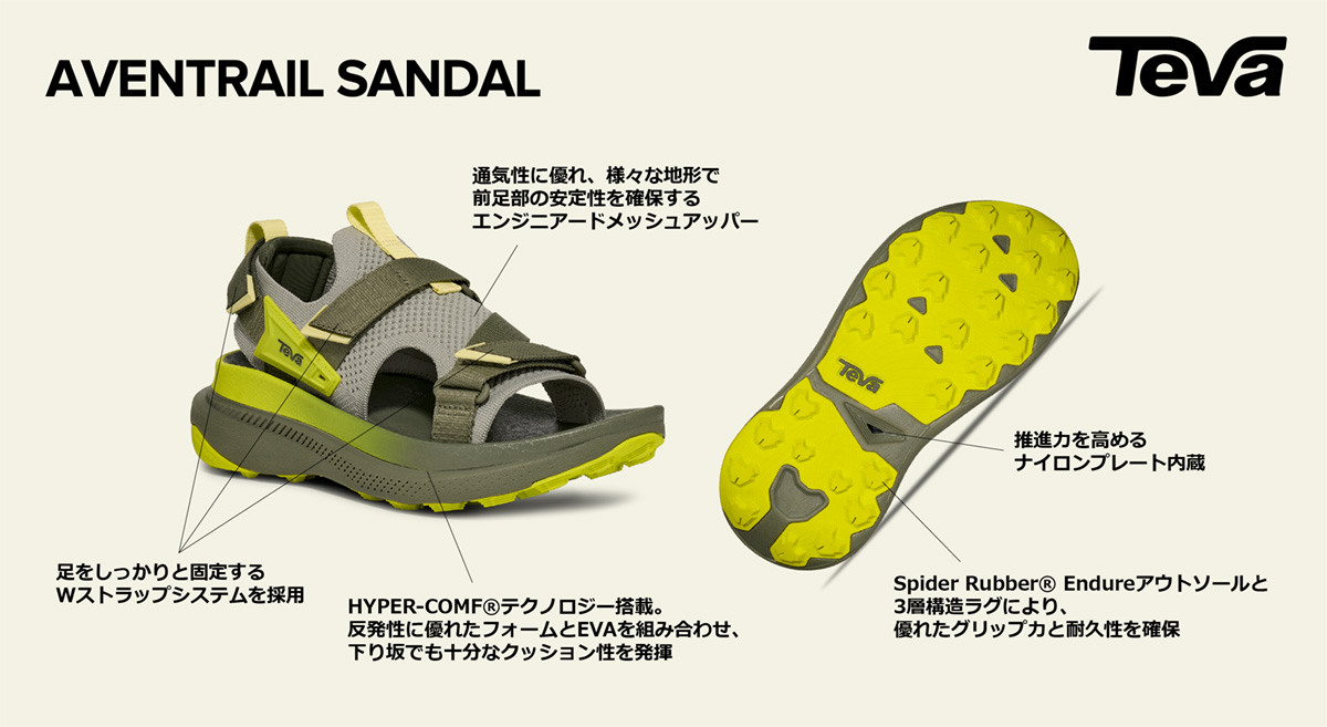テバ公式【 アベントレイル|AVENTRAIL| 1156131 | レディース】Teva