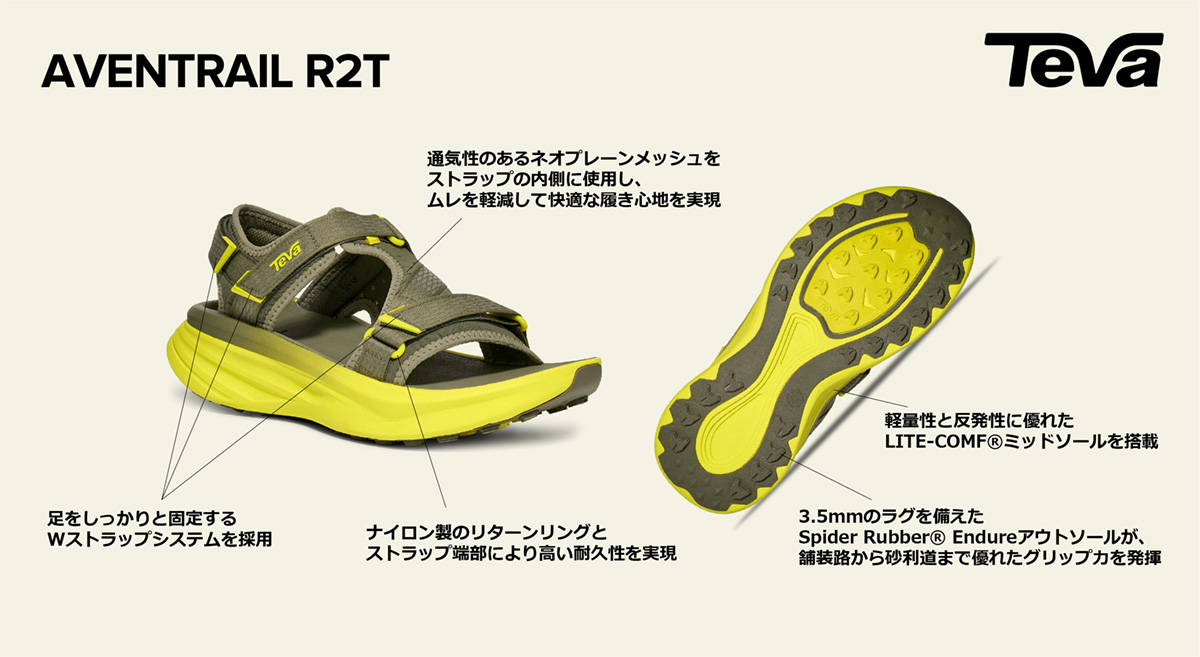 テバ公式【 アベントレイル アールツーティー|AVENTRAIL R2T| 1172830 | メンズ】Teva® 公式サイト