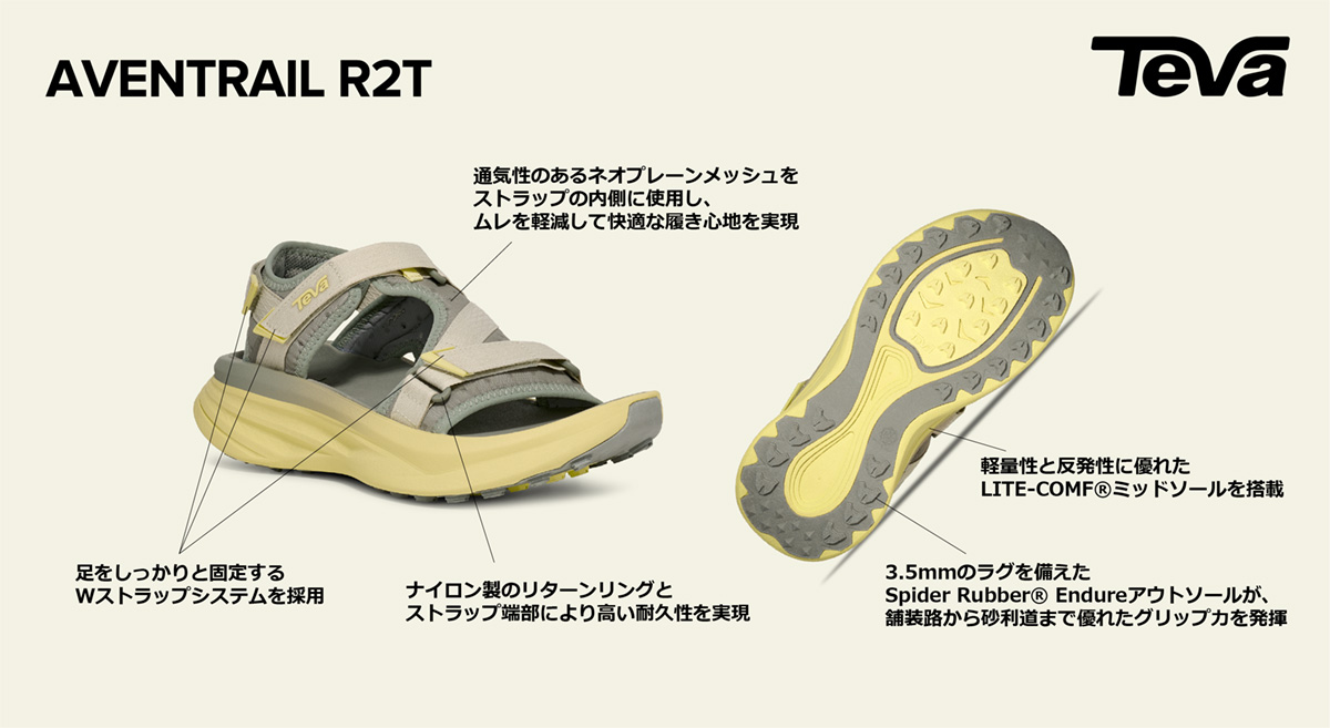 テバ公式【 アベントレイル アールツーティー|AVENTRAIL R2T| 1172831